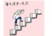 关于严于律己的古代经典名言警句及出处整理九条
